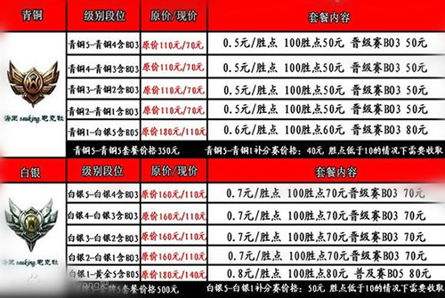 为什么LOL要找腾讯代理服务器,背后究竟是什么原因导致的 第1张 为什么LOL要找腾讯代理服务器,背后究竟是什么原因导致的 第1张
