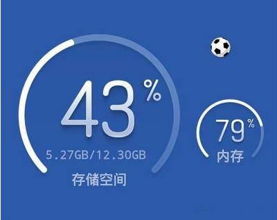手机配置太低怎么办,运行卡顿如何解决 第3张 手机配置太低怎么办,运行卡顿如何解决 第3张