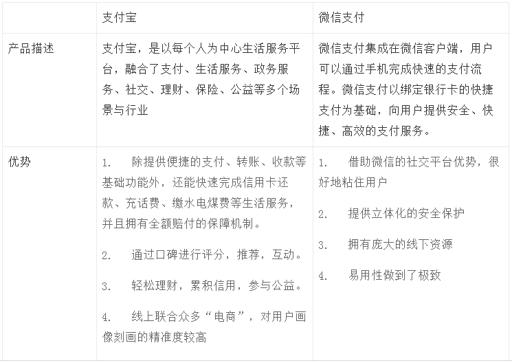 支付宝app用的什么服务器软件,背后技术有何优势?