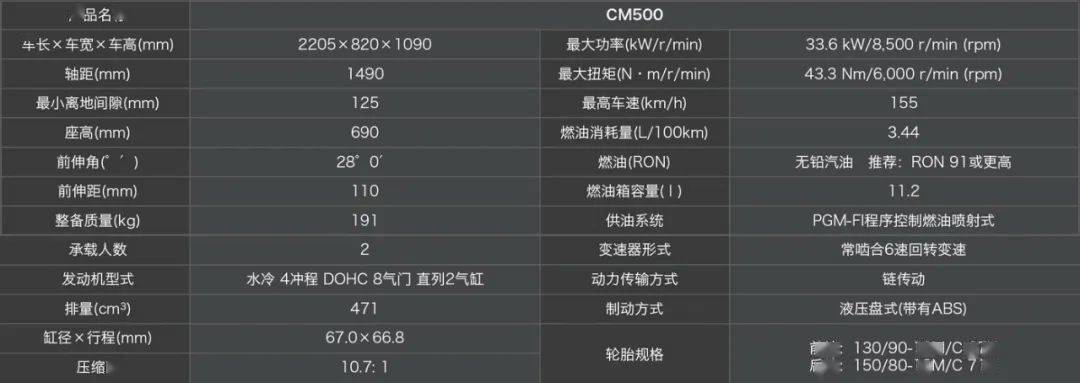 si配置是什么?si配置参数怎么设置 第1张 si配置是什么?si配置参数怎么设置 第1张