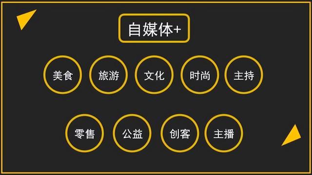 如何写出爆款文章标题?,自媒体标题优化技巧有哪些 第3张 如何写出爆款文章标题?,自媒体标题优化技巧有哪些 第3张