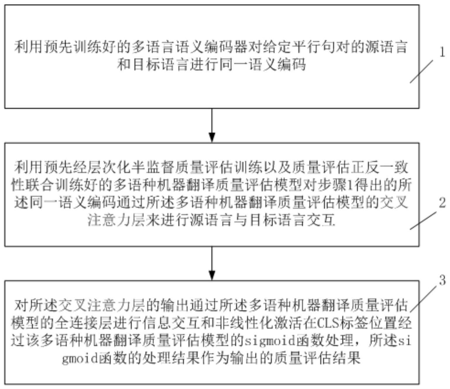 翻译配置怎么做,翻译配置有哪些步骤,怎么设置最佳? 第2张 翻译配置怎么做,翻译配置有哪些步骤,怎么设置最佳? 第2张