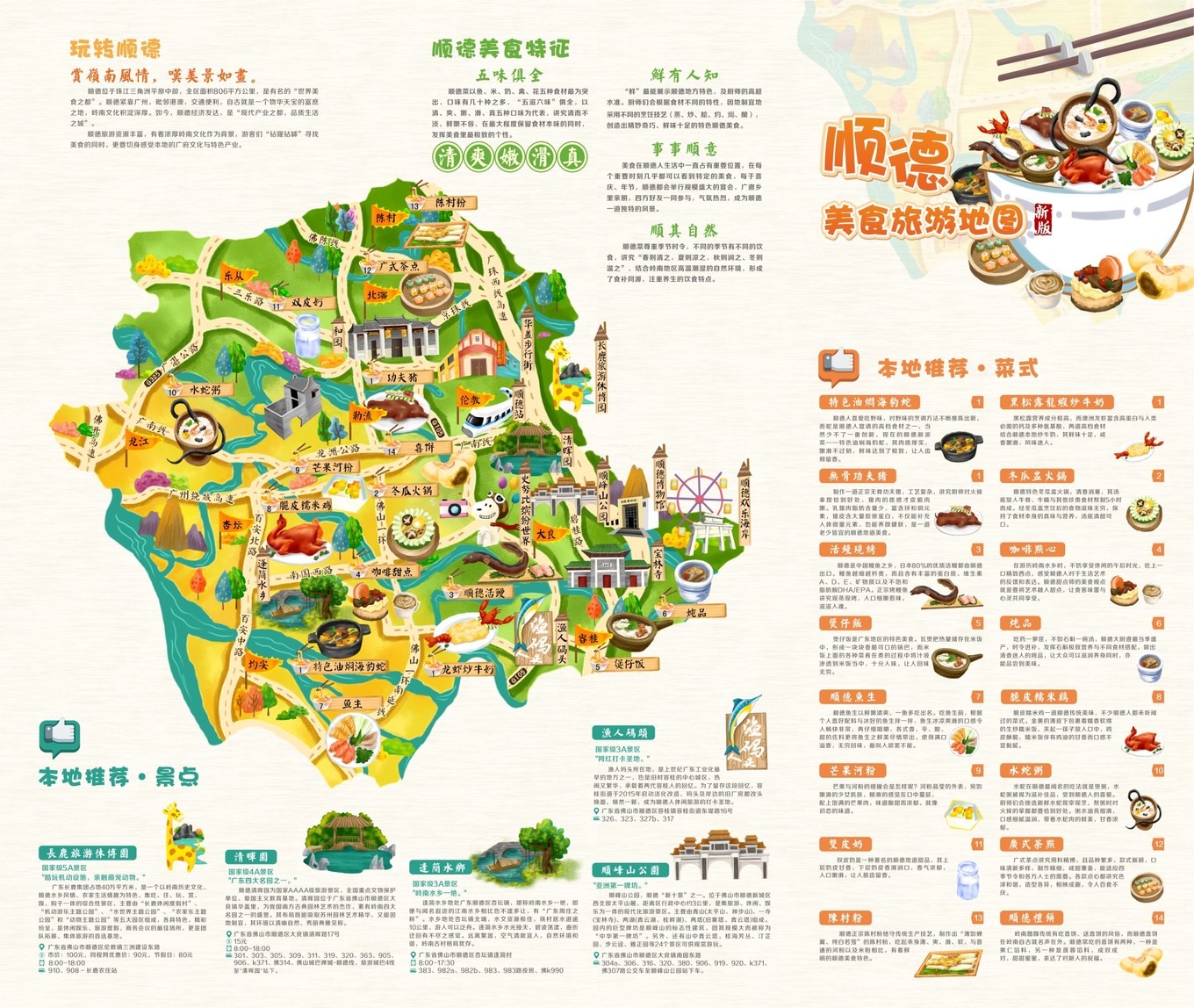 佛山顺德容桂网站制作怎么做,制作地图哪家好? 第2张 佛山顺德容桂网站制作怎么做,制作地图哪家好? 第2张