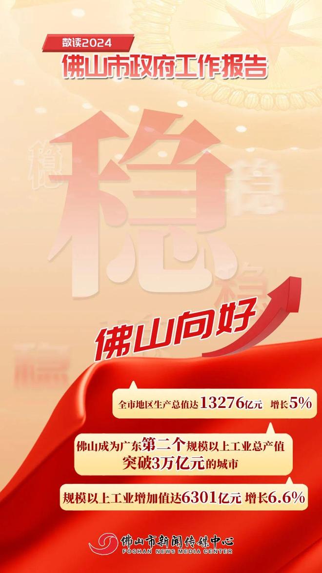 佛山网站建设报价多少,创建设备哪家好?