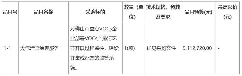 佛山网站建设明细有哪些,网站建设目标怎么写?