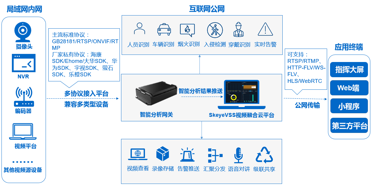 分布式IT监控系统怎么选?,监控系统哪个好用? 第3张 分布式IT监控系统怎么选?,监控系统哪个好用? 第3张