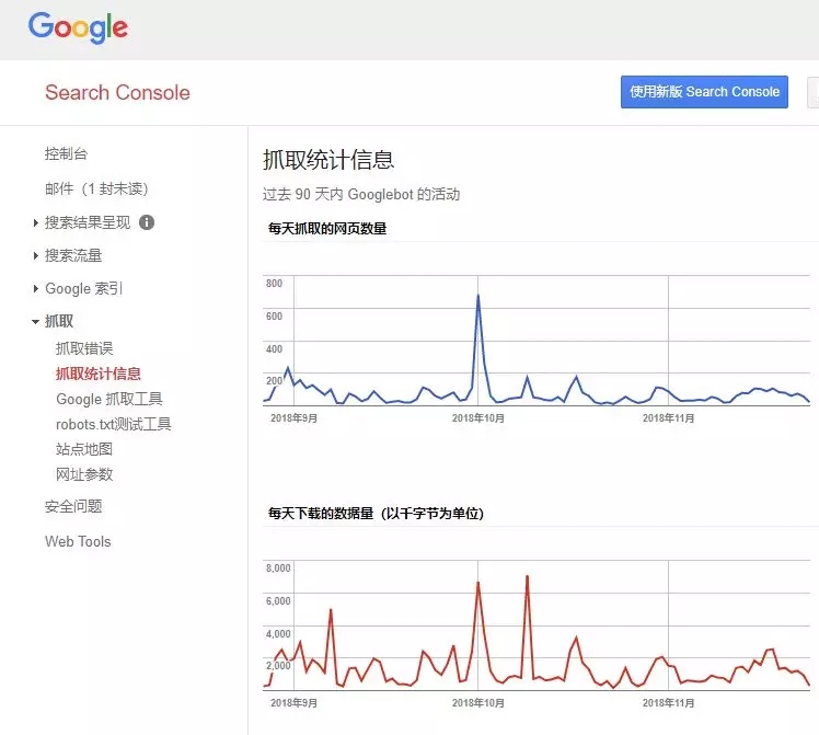H2标签如何配置,百度排名优化技巧有哪些? 第1张 H2标签如何配置,百度排名优化技巧有哪些? 第1张