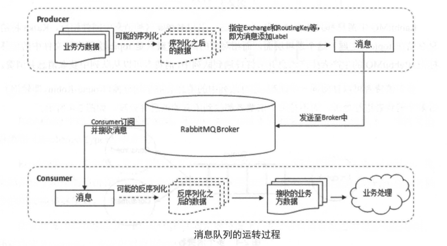RabbitMQ配置文件在哪里?配置文件路径详解,快速定位修改方法