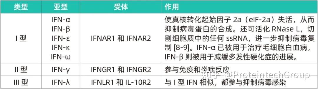 EISA配置需要怎样操作,EISA配置步骤有哪些 第1张 EISA配置需要怎样操作,EISA配置步骤有哪些 第1张