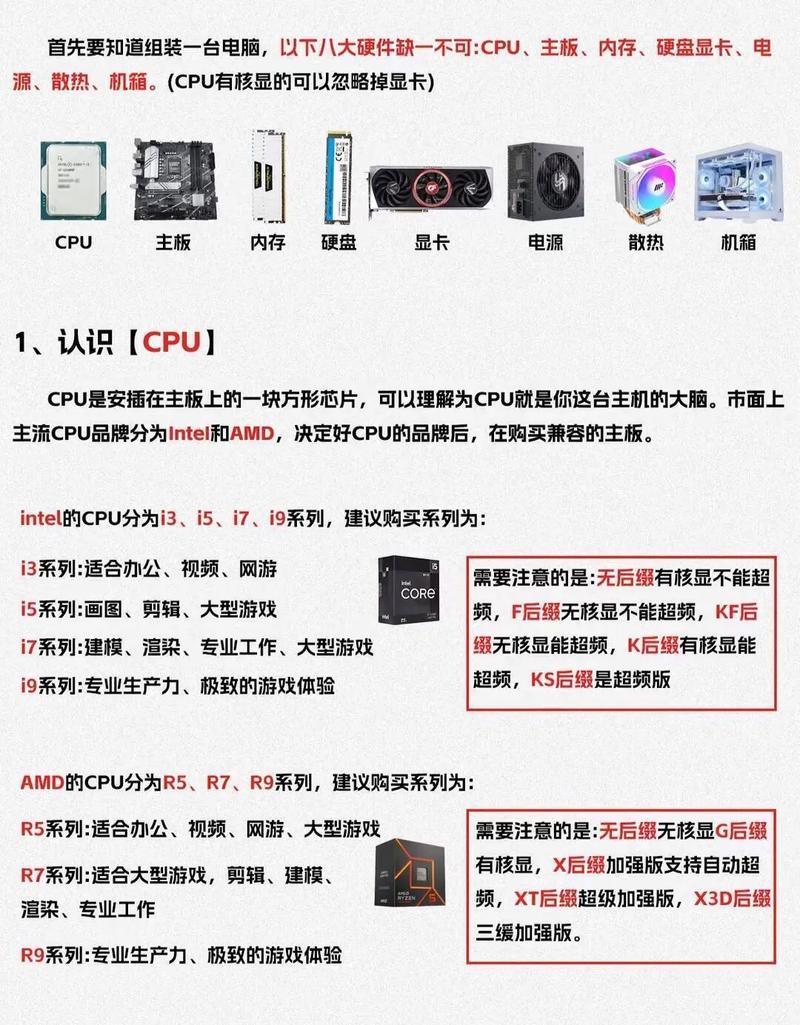 图形处理电脑配置怎么选?高性价比渲染主机推荐清单
