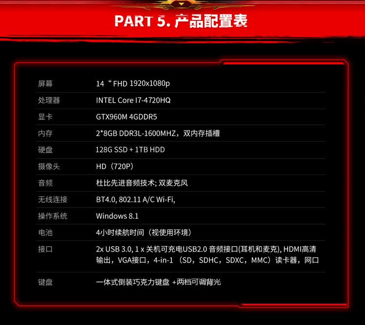 联想拯救者i5配置参数怎么样,日常办公和玩大型游戏够用吗? 第2张 联想拯救者i5配置参数怎么样,日常办公和玩大型游戏够用吗? 第2张