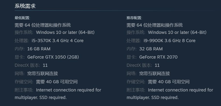ps吃配置吗,ps修图电脑配置要求高不高 第1张 ps吃配置吗,ps修图电脑配置要求高不高 第1张
