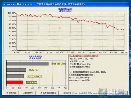 服务器主板FT测试是测什么的,FT测试项与判定标准有哪些?