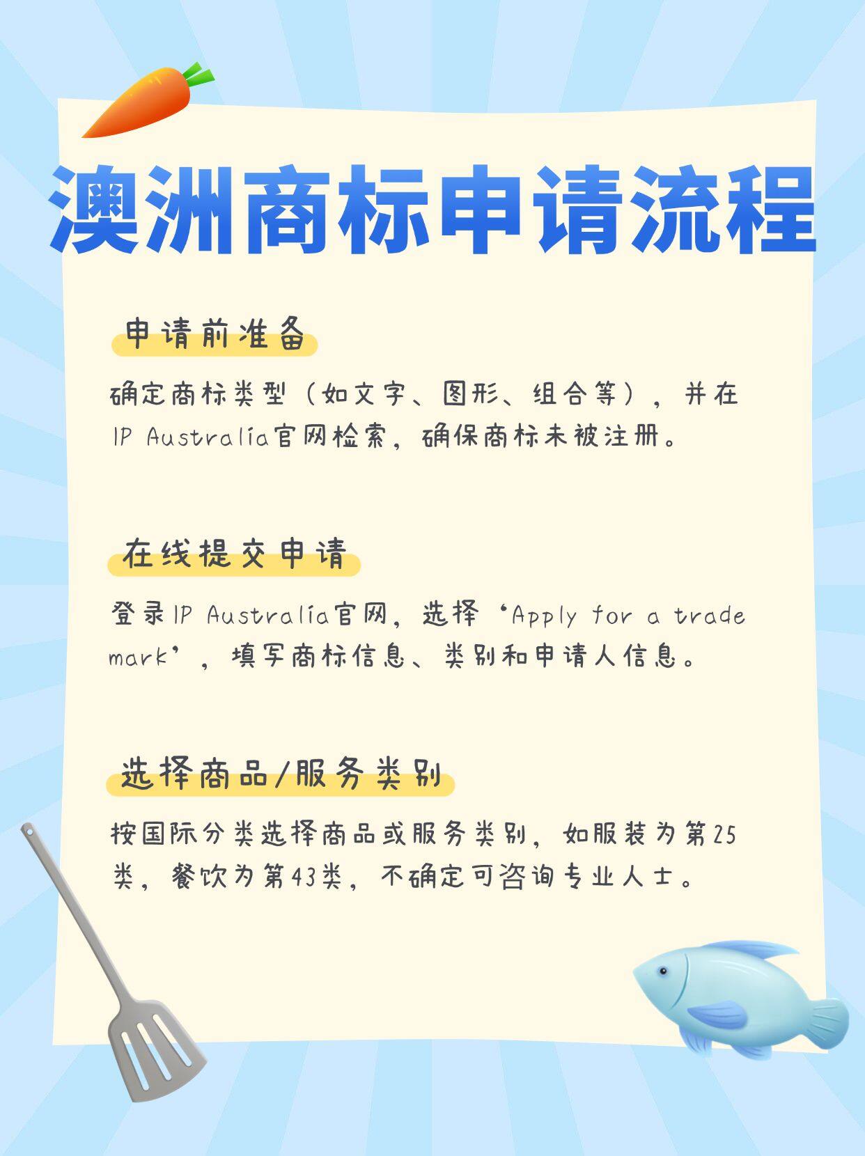 澳洲域名注册多少钱,澳洲域名注册流程是什么? 第3张 澳洲域名注册多少钱,澳洲域名注册流程是什么? 第3张