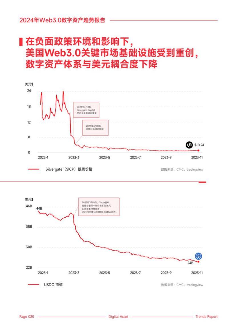 3数字域名还有升值空间吗,2026年3数字域名价格走势? 第1张 3数字域名还有升值空间吗,2026年3数字域名价格走势? 第1张