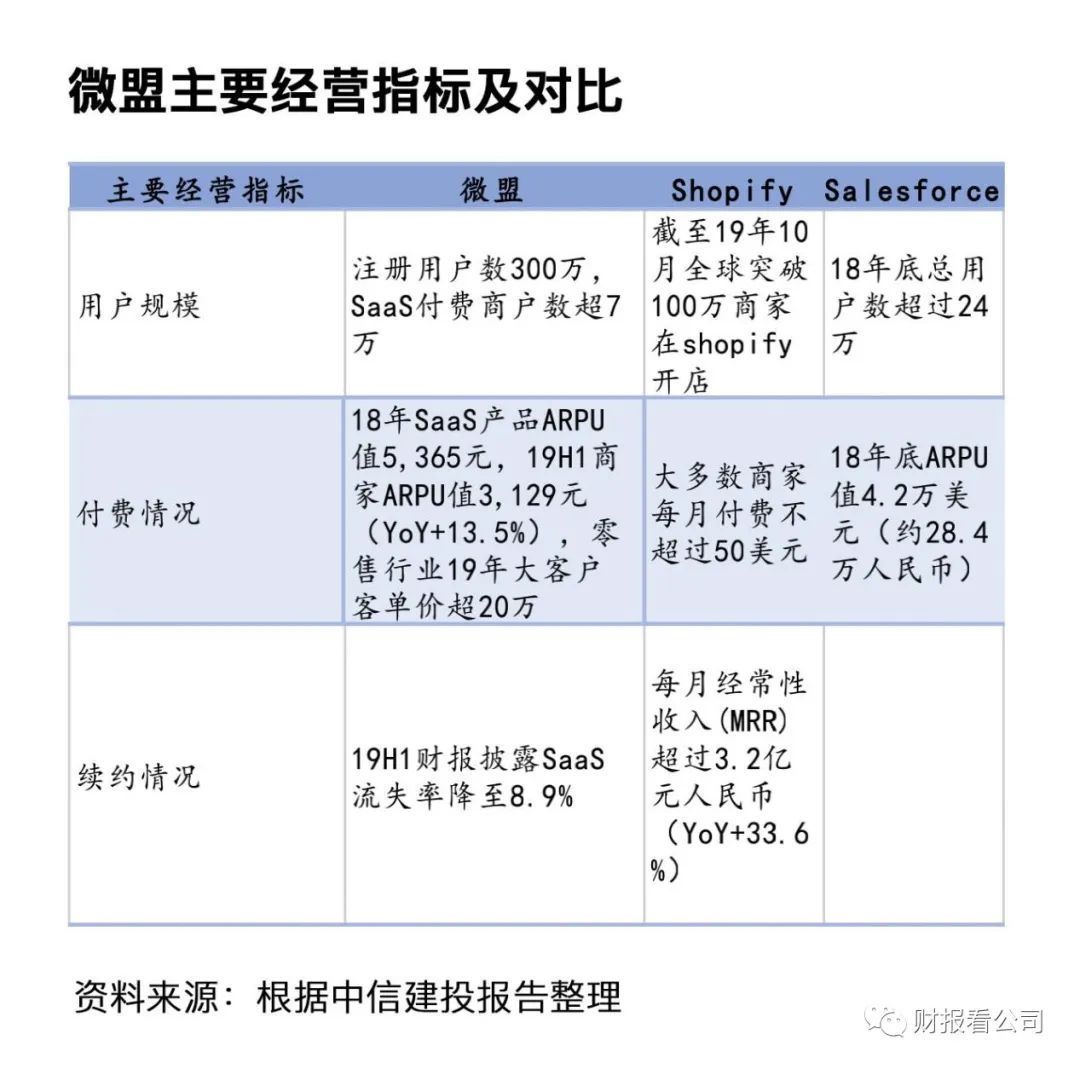 微腾域名安全靠谱吗,注册价格多少钱 第1张 微腾域名安全靠谱吗,注册价格多少钱 第1张