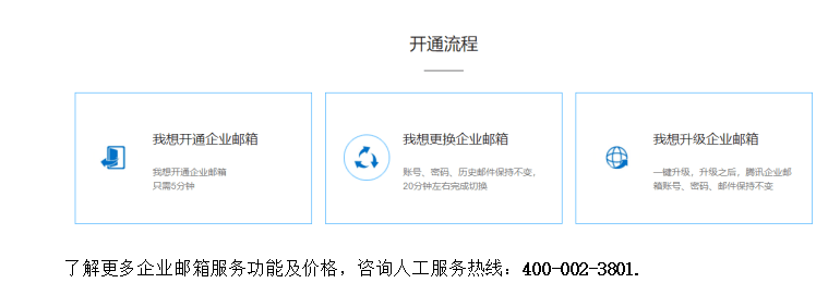 微腾域名安全靠谱吗,注册价格多少钱 第3张 微腾域名安全靠谱吗,注册价格多少钱 第3张