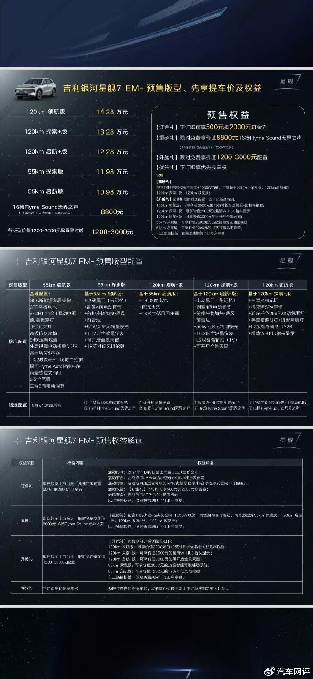 配置论坛是什么?配置论坛怎么配置最好用? 第1张 配置论坛是什么?配置论坛怎么配置最好用? 第1张