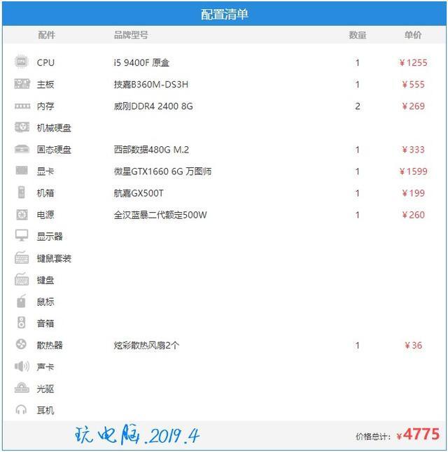 电脑配置计算器怎么用?小白装机必备神器 第1张 电脑配置计算器怎么用?小白装机必备神器 第1张