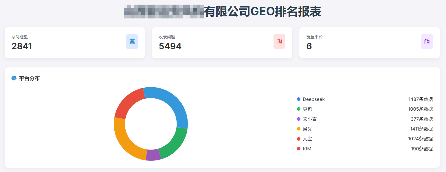 新域名多久能被百度收录,在线新域名GEO优化技巧