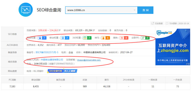 正规域名是什么,怎么辨别真假方法