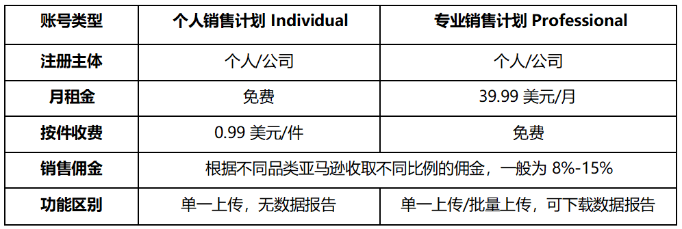 yu域名是什么?注册前必看解答