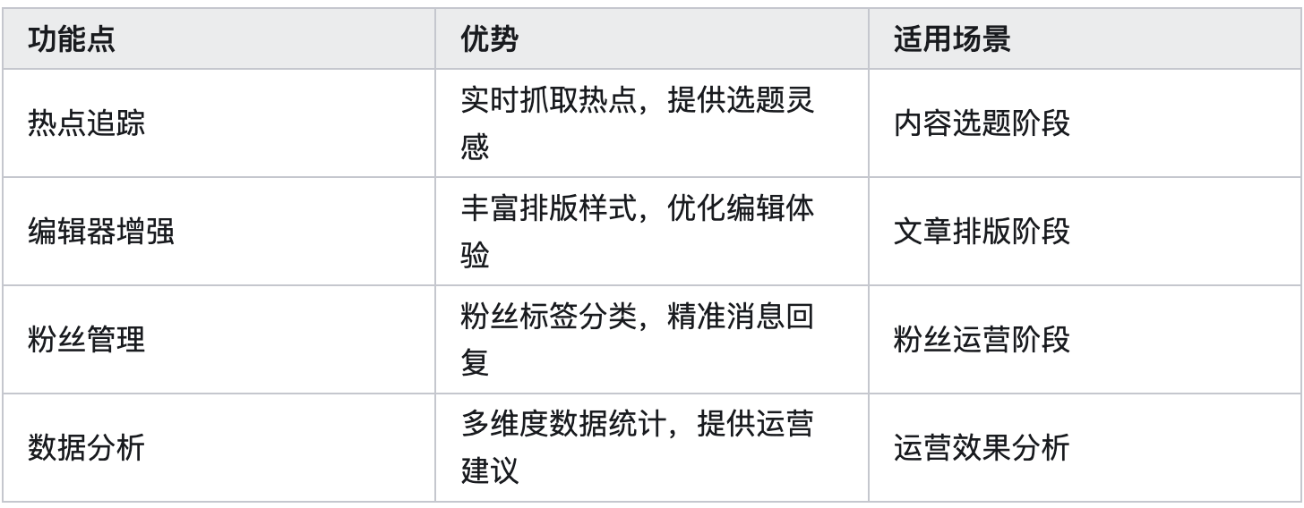 域名综合涵盖哪些内容,如何精准评估其优劣?