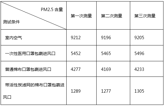 pm2配置应该怎么设置,pm2配置有哪些注意事项? 第2张 pm2配置应该怎么设置,pm2配置有哪些注意事项? 第2张