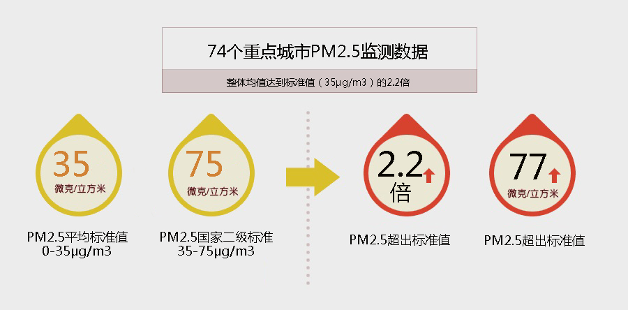 pm2配置应该怎么设置,pm2配置有哪些注意事项? 第3张 pm2配置应该怎么设置,pm2配置有哪些注意事项? 第3张
