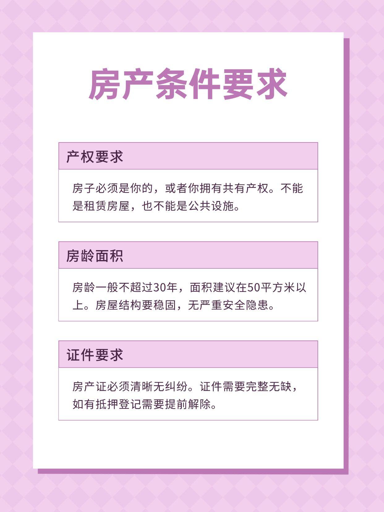 房产抵押贷款需要什么条件,需要哪些材料 第3张 房产抵押贷款需要什么条件,需要哪些材料 第3张