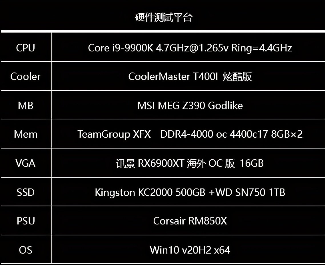 t400配置怎么样,t400配置参数是什么? 第3张 t400配置怎么样,t400配置参数是什么? 第3张