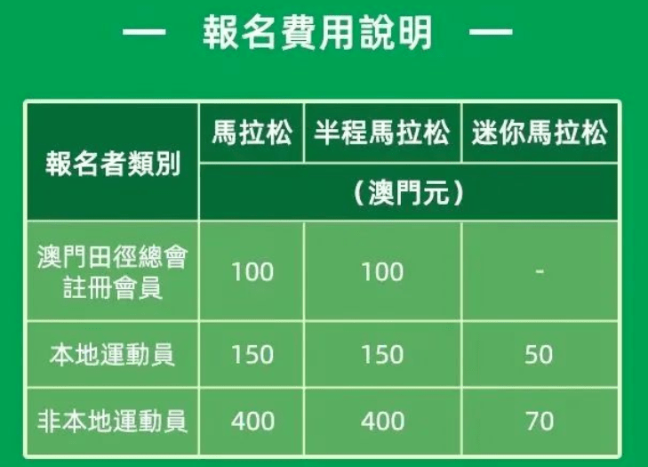 澳门域名注册多少钱,如何申请.mo域名