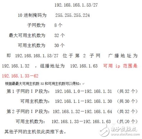 怎么配置网段?子网掩码怎么设置,网段配置步骤详解 第2张 怎么配置网段?子网掩码怎么设置,网段配置步骤详解 第2张