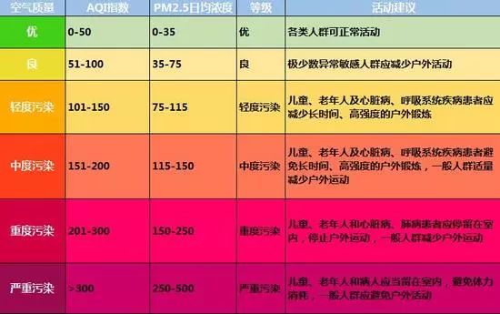 pm2如何配置才能持久运行,pm2配置教程 第1张 pm2如何配置才能持久运行,pm2配置教程 第1张