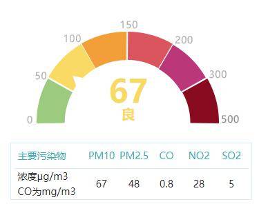 pm2如何配置才能持久运行,pm2配置教程 第3张 pm2如何配置才能持久运行,pm2配置教程 第3张