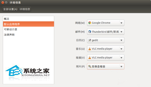 Ubuntu配置要求高吗?最低系统要求有哪些? 第2张 Ubuntu配置要求高吗?最低系统要求有哪些? 第2张