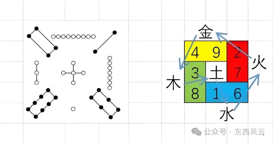 木金水三才配置怎么样,是吉还是凶,如何化解凶局?