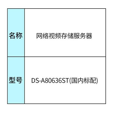 海康服务器上面的id是什么意思,海康服务器id含义解析