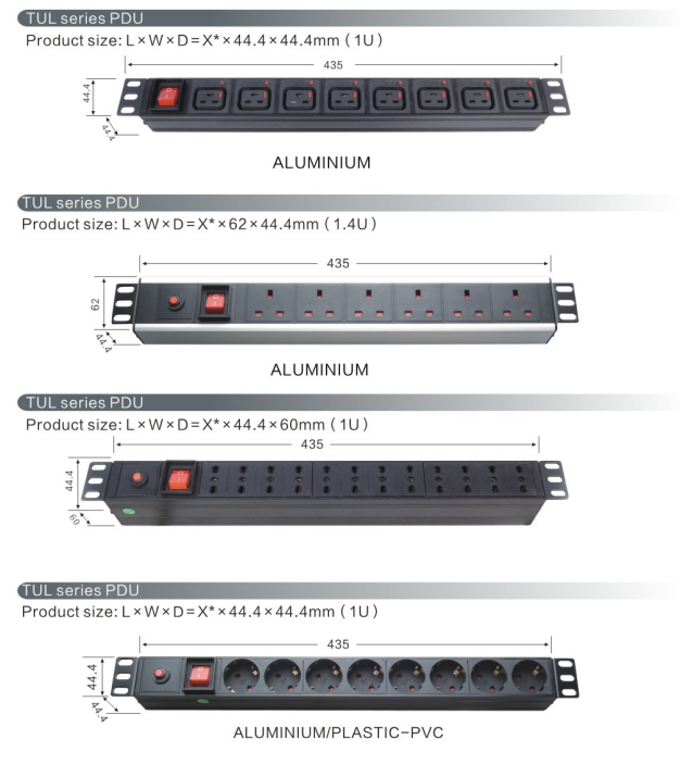 服务器为什么使用c13c14,机房供电接口选型标准是什么