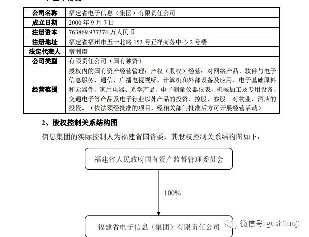 福州网站建设分公司网站能否备案到总公司，子公司网站备案要求？ 第3张