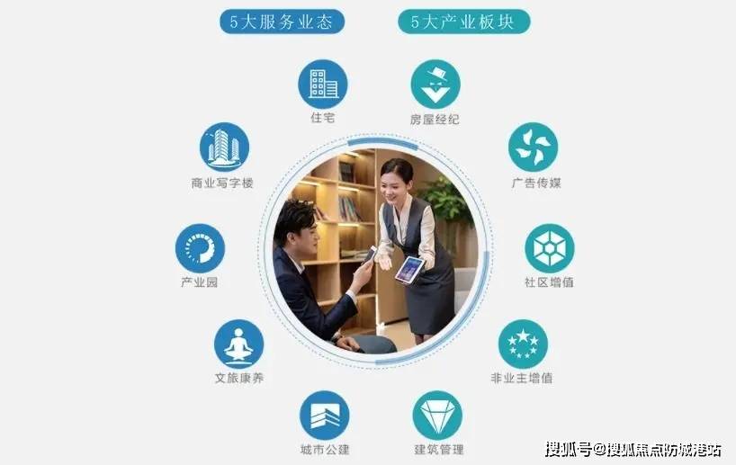 佛山专业网站营销怎么做,日常营销有哪些技巧? 第2张 佛山专业网站营销怎么做,日常营销有哪些技巧? 第2张