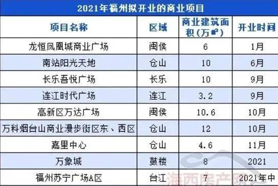 福州商城网站建设目标是什么,怎么规划? 第1张 福州商城网站建设目标是什么,怎么规划? 第1张