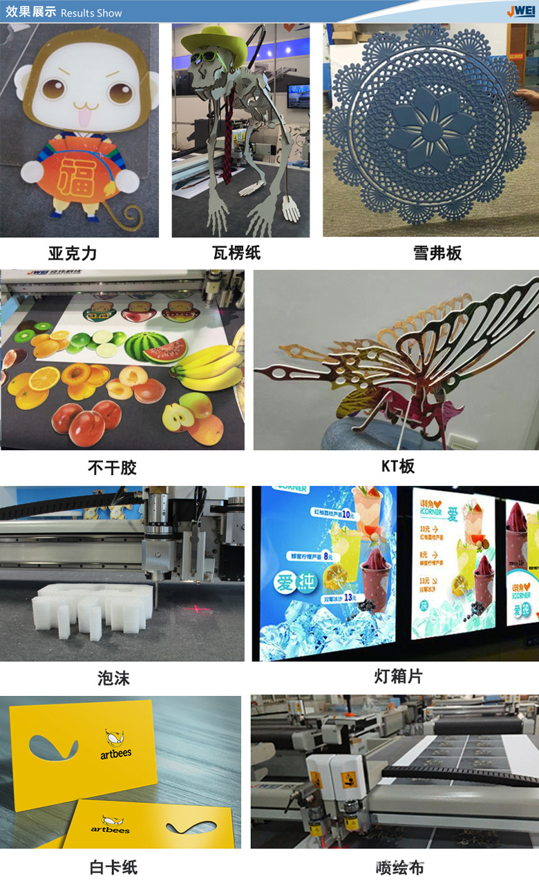 服装商城网站建设难吗,异形件服装切割怎么选?