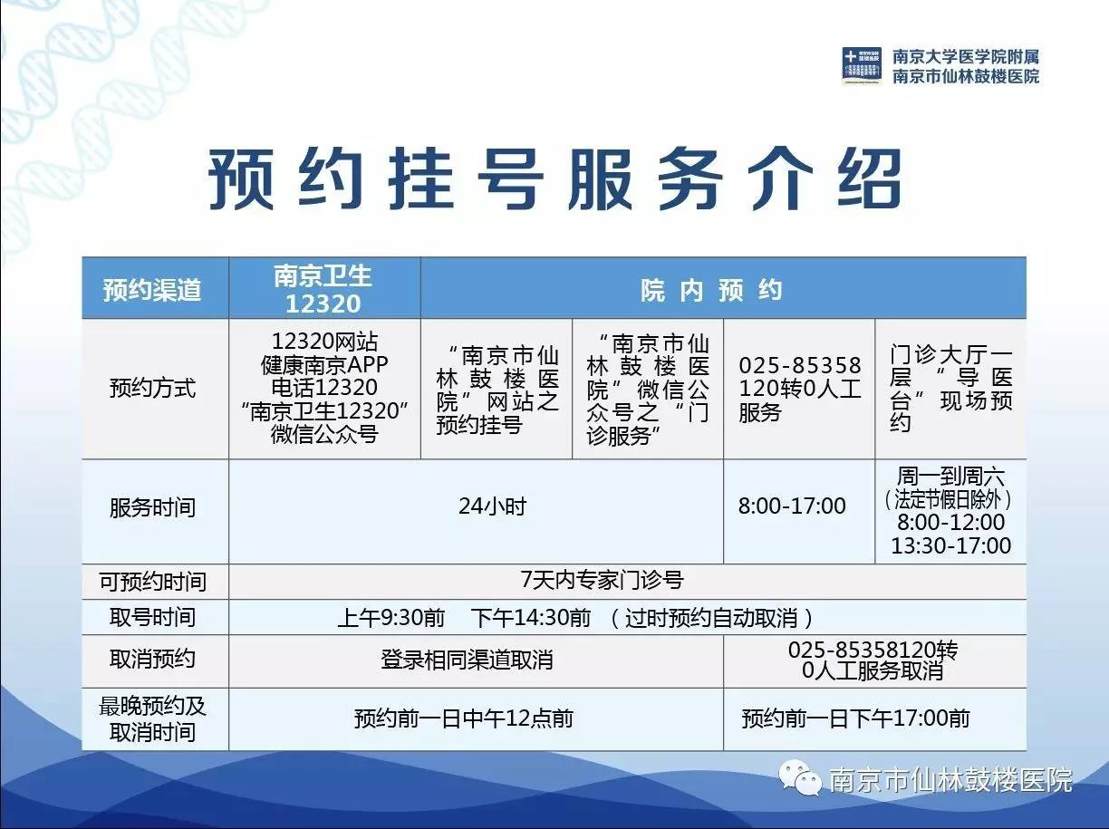 FF正在预约服务器怎么解决,预约随访是什么? 第1张 FF正在预约服务器怎么解决,预约随访是什么? 第1张
