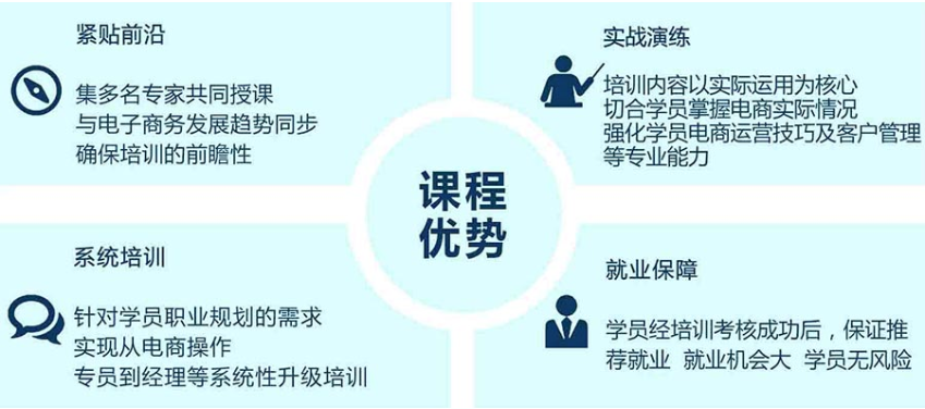福州培训网站建设如何做好制度建设,有哪些要点?