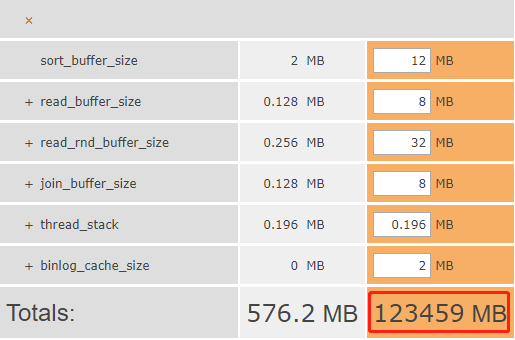 mysql内存配置如何设置最优?my.cnf参数调优技巧