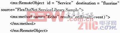 flash实时监控怎样操作,实时作业监控有哪些技巧?