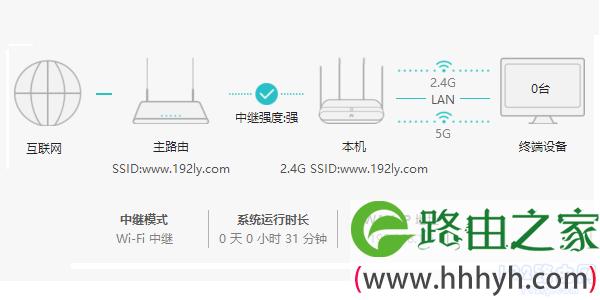 华为IAD网关配置怎么做,华为IAD配置的具体步骤是什么