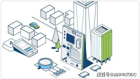 VPS服务器安装什么防护软件费内CPU,装啥防护软件不占资源? 第1张 VPS服务器安装什么防护软件费内CPU,装啥防护软件不占资源? 第1张