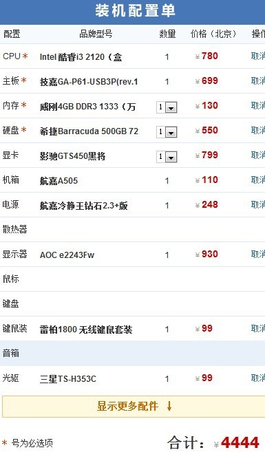 4K显示器需要什么配置,2024年最全电脑配置清单推荐 第2张 4K显示器需要什么配置,2024年最全电脑配置清单推荐 第2张